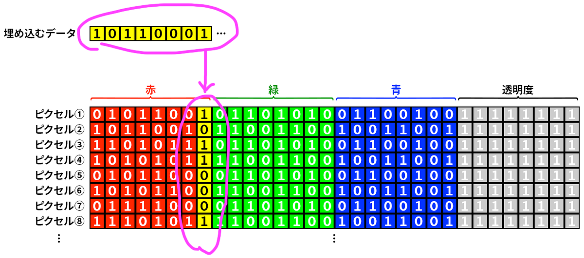 f:id:tsmallfield:20211220201855p:plain