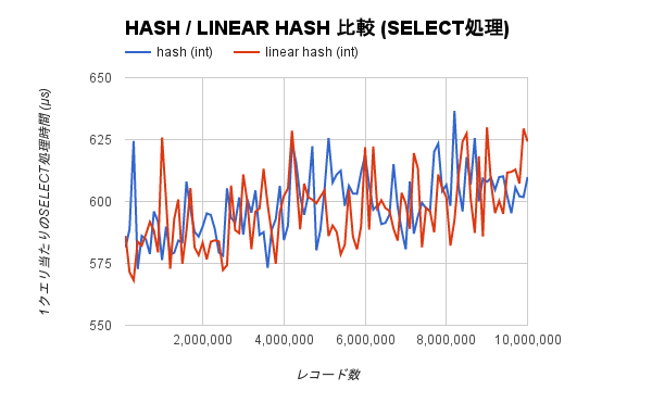 f:id:tsmt_sasaki:20150616164637p:plain