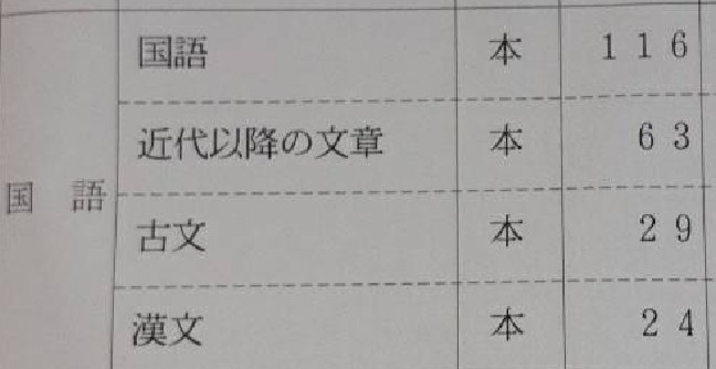f:id:tsu-bu-run-run:20200416214333j:plain f:id:tsu-bu-run-run:20200416214333j:plain