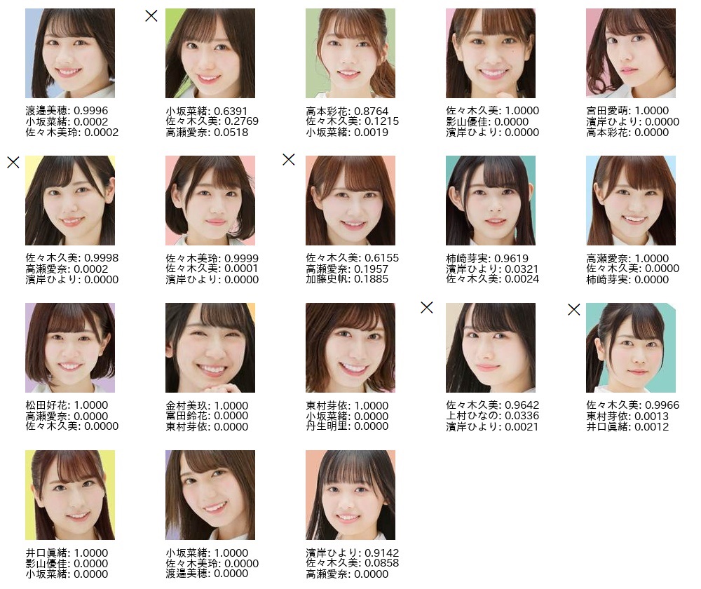 f:id:tsu_tech:20190511171806j:plain