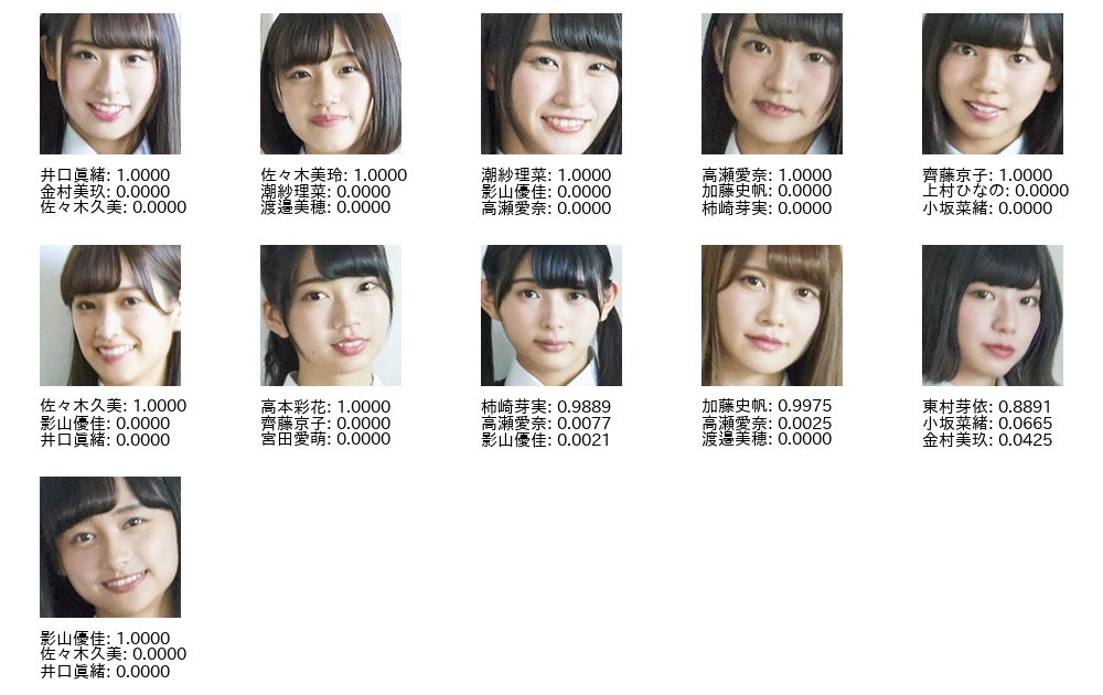 f:id:tsu_tech:20190511172931j:plain