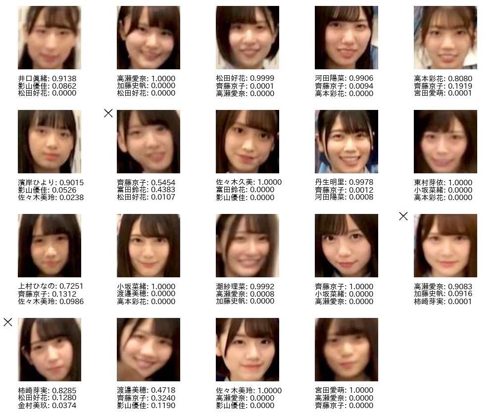 f:id:tsu_tech:20190511180402j:plain