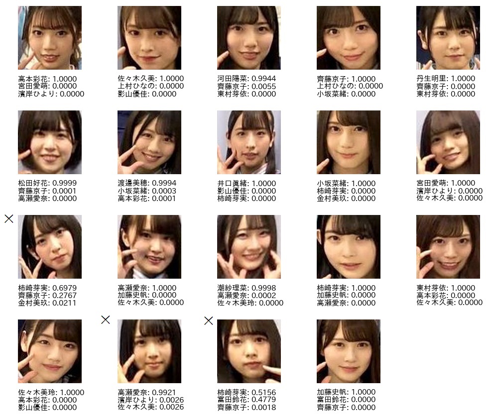 f:id:tsu_tech:20190511180629j:plain