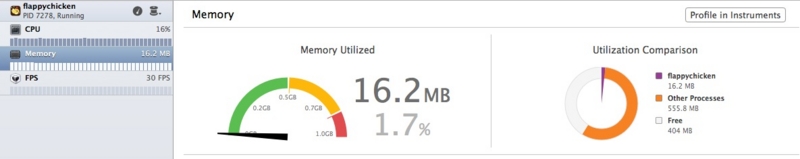 f:id:tsubaki_t1:20140803043200j:plain