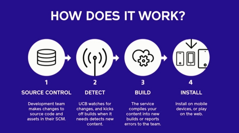 f:id:tsubaki_t1:20140823010127j:plain
