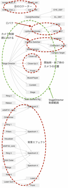 f:id:tsubaki_t1:20141125005418g:plain