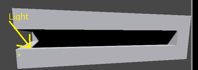f:id:tsubaki_t1:20150802233844p:plain