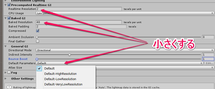 f:id:tsubaki_t1:20151118234452j:plain f:id:tsubaki_t1:20151118234452j:plain