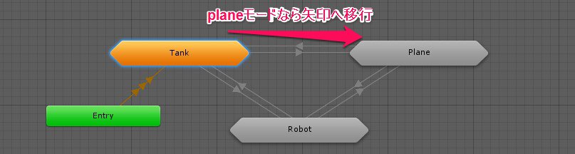 f:id:tsubaki_t1:20151221014517j:plain