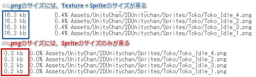 f:id:tsubaki_t1:20160818220620j:plain