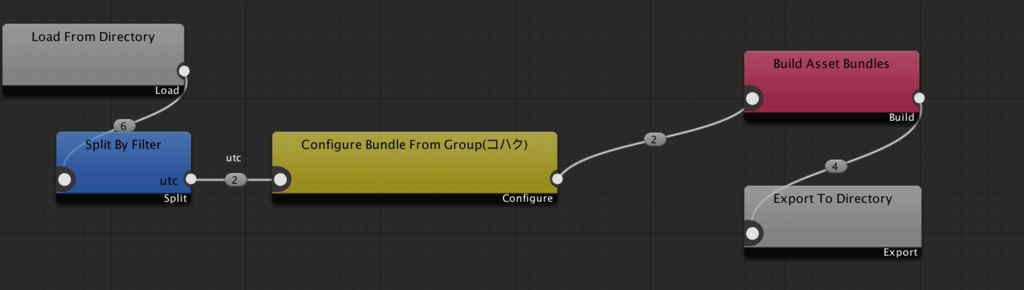 f:id:tsubaki_t1:20170325104917j:plain f:id:tsubaki_t1:20170325104917j:plain