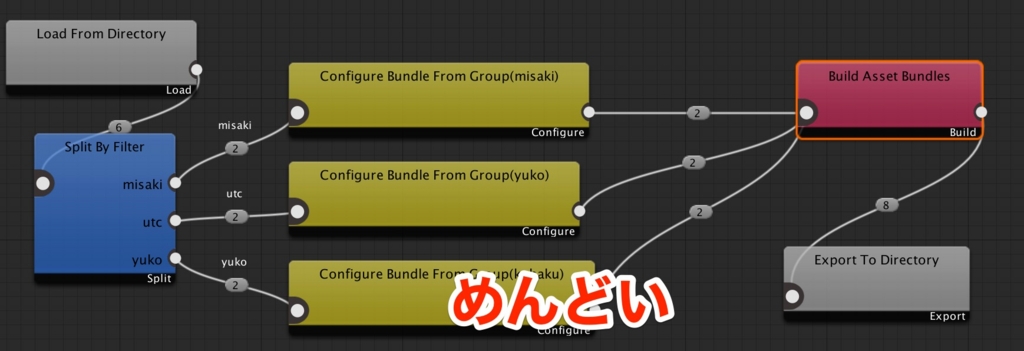 f:id:tsubaki_t1:20170325105409j:plain f:id:tsubaki_t1:20170325105409j:plain