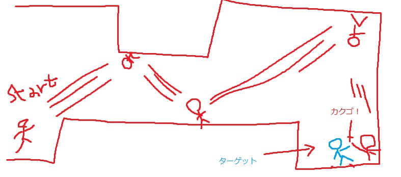 f:id:tsubaki_t1:20170501213426j:plain f:id:tsubaki_t1:20170501213426j:plain