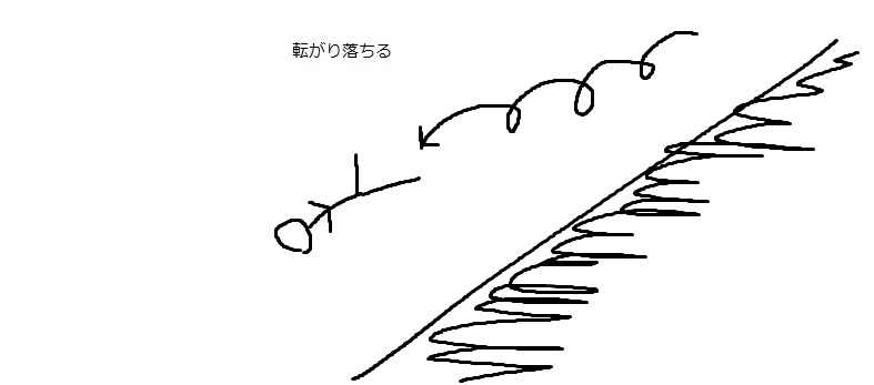 f:id:tsubaki_t1:20170531232249j:plain