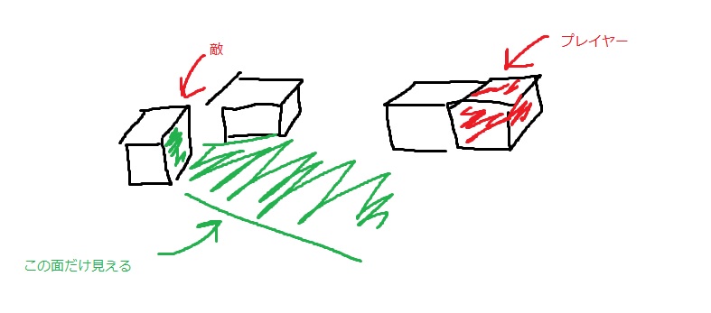 f:id:tsubaki_t1:20170531232443j:plain