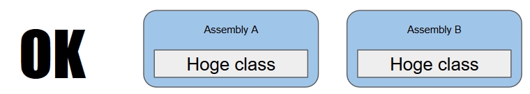 f:id:tsubaki_t1:20180118203107j:plain f:id:tsubaki_t1:20180118203107j:plain