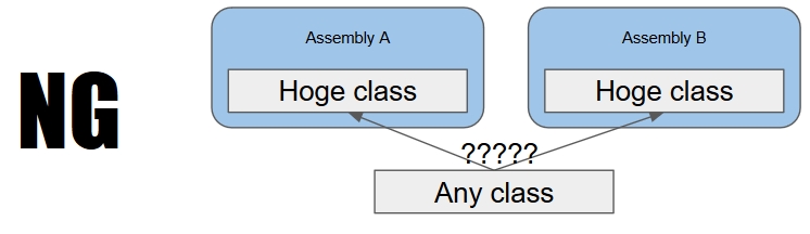 f:id:tsubaki_t1:20180118203244j:plain f:id:tsubaki_t1:20180118203244j:plain