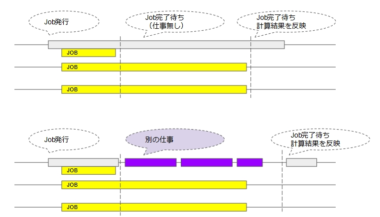 f:id:tsubaki_t1:20180305090701j:plain f:id:tsubaki_t1:20180305090701j:plain