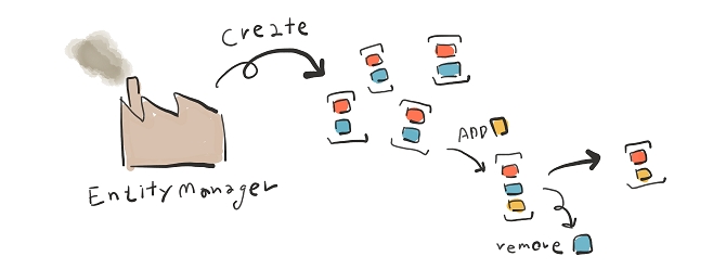 f:id:tsubaki_t1:20180325230132j:plain f:id:tsubaki_t1:20180325230132j:plain