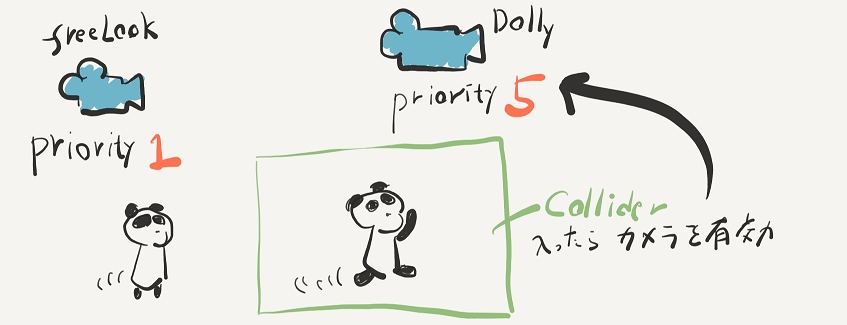 f:id:tsubaki_t1:20180404005036j:plain f:id:tsubaki_t1:20180404005036j:plain