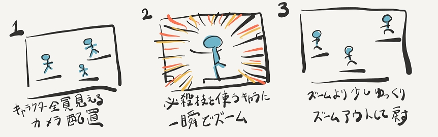 f:id:tsubaki_t1:20180404011554j:plain f:id:tsubaki_t1:20180404011554j:plain