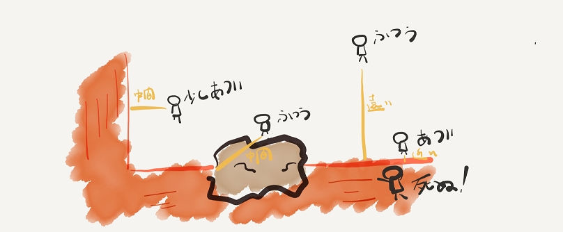 f:id:tsubaki_t1:20180409103711j:plain