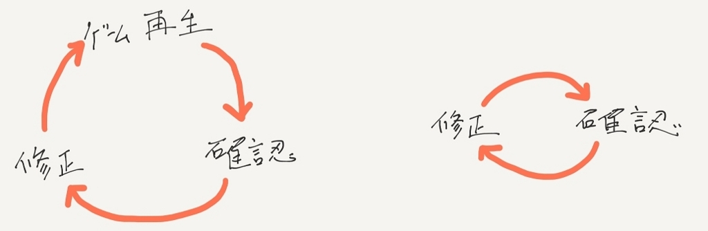 f:id:tsubaki_t1:20180505105256j:plain f:id:tsubaki_t1:20180505105256j:plain