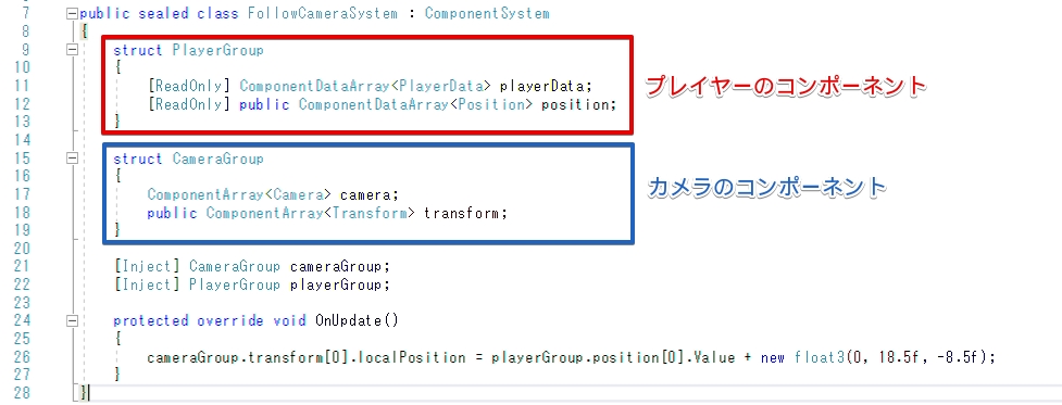 f:id:tsubaki_t1:20180519230318j:plain f:id:tsubaki_t1:20180519230318j:plain