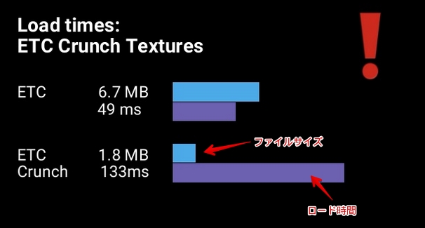 f:id:tsubaki_t1:20180609232144j:plain f:id:tsubaki_t1:20180609232144j:plain