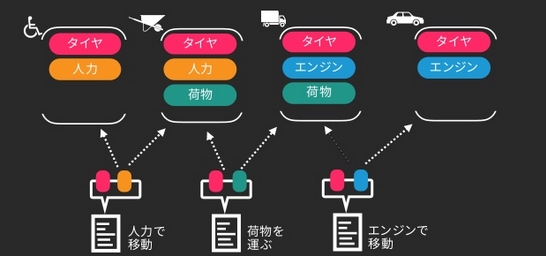 f:id:tsubaki_t1:20181016191933j:plain