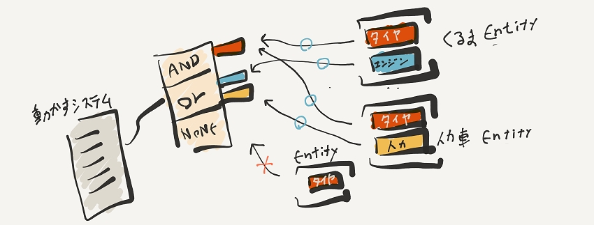 f:id:tsubaki_t1:20181016195416j:plain