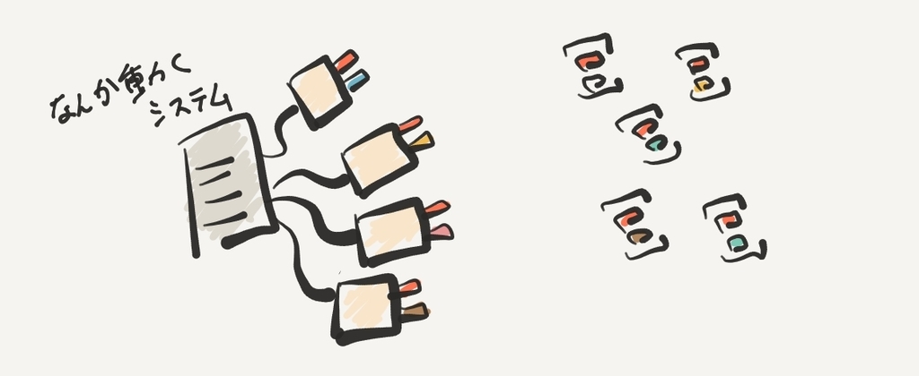 f:id:tsubaki_t1:20181016230302j:plain