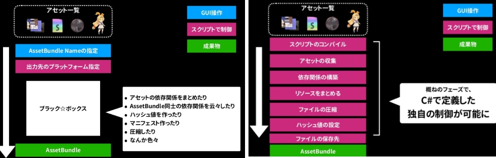 f:id:tsubaki_t1:20181203183724j:plain
