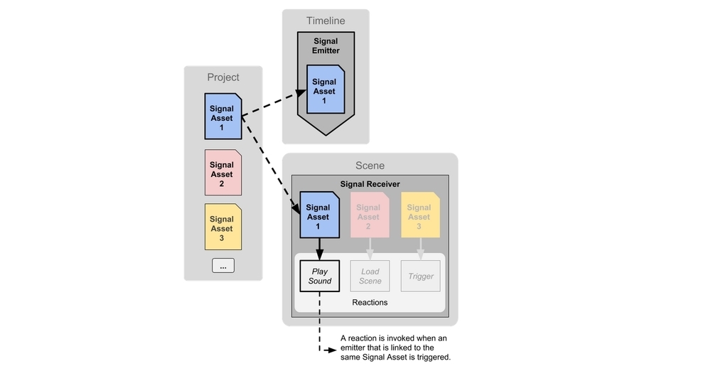 f:id:tsubaki_t1:20181210222329j:plain