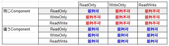 f:id:tsubaki_t1:20181223211917j:plain f:id:tsubaki_t1:20181223211917j:plain