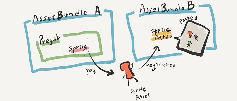 f:id:tsubaki_t1:20181224175125j:plain