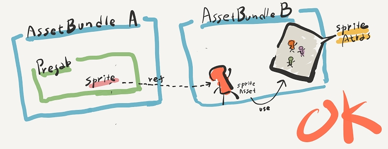 f:id:tsubaki_t1:20181225125419j:plain