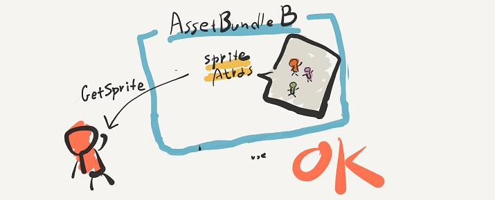 f:id:tsubaki_t1:20181225125743j:plain