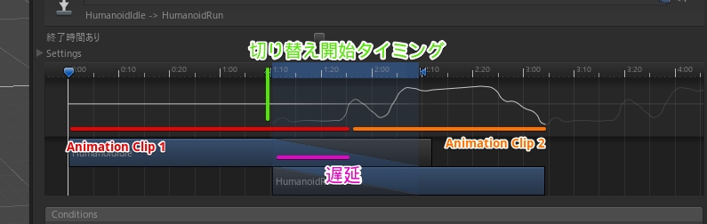 f:id:tsubaki_t1:20190109221340j:plain