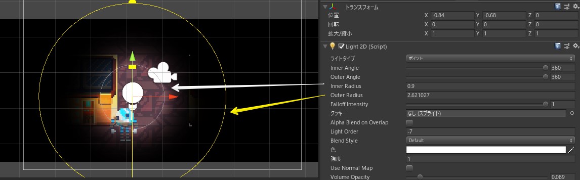 f:id:tsubaki_t1:20190708214839j:plain