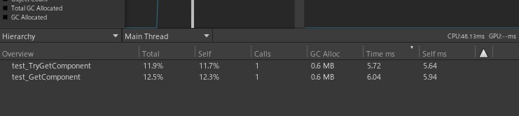 f:id:tsubaki_t1:20190716232402j:plain