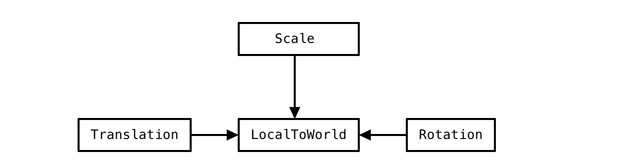 f:id:tsubaki_t1:20191021212857j:plain