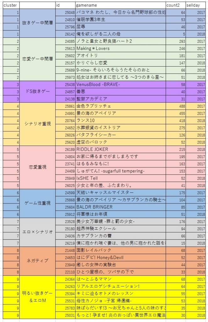 f:id:tsubame30:20180526221930j:plain