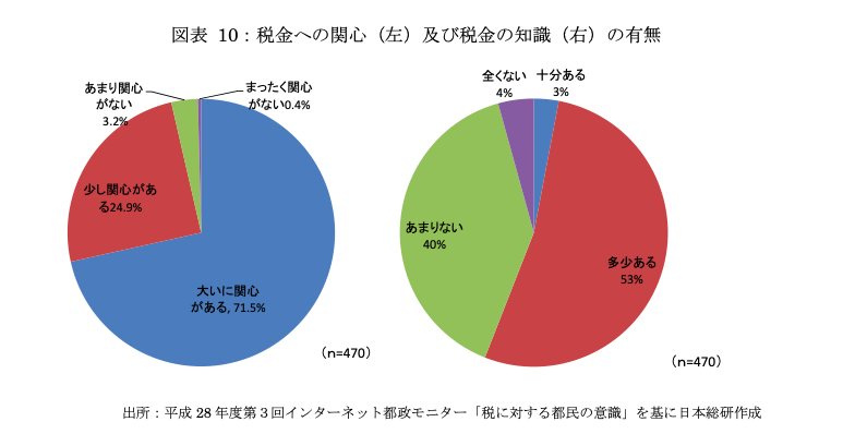 f:id:tsubasa1109:20210110100405p:plain