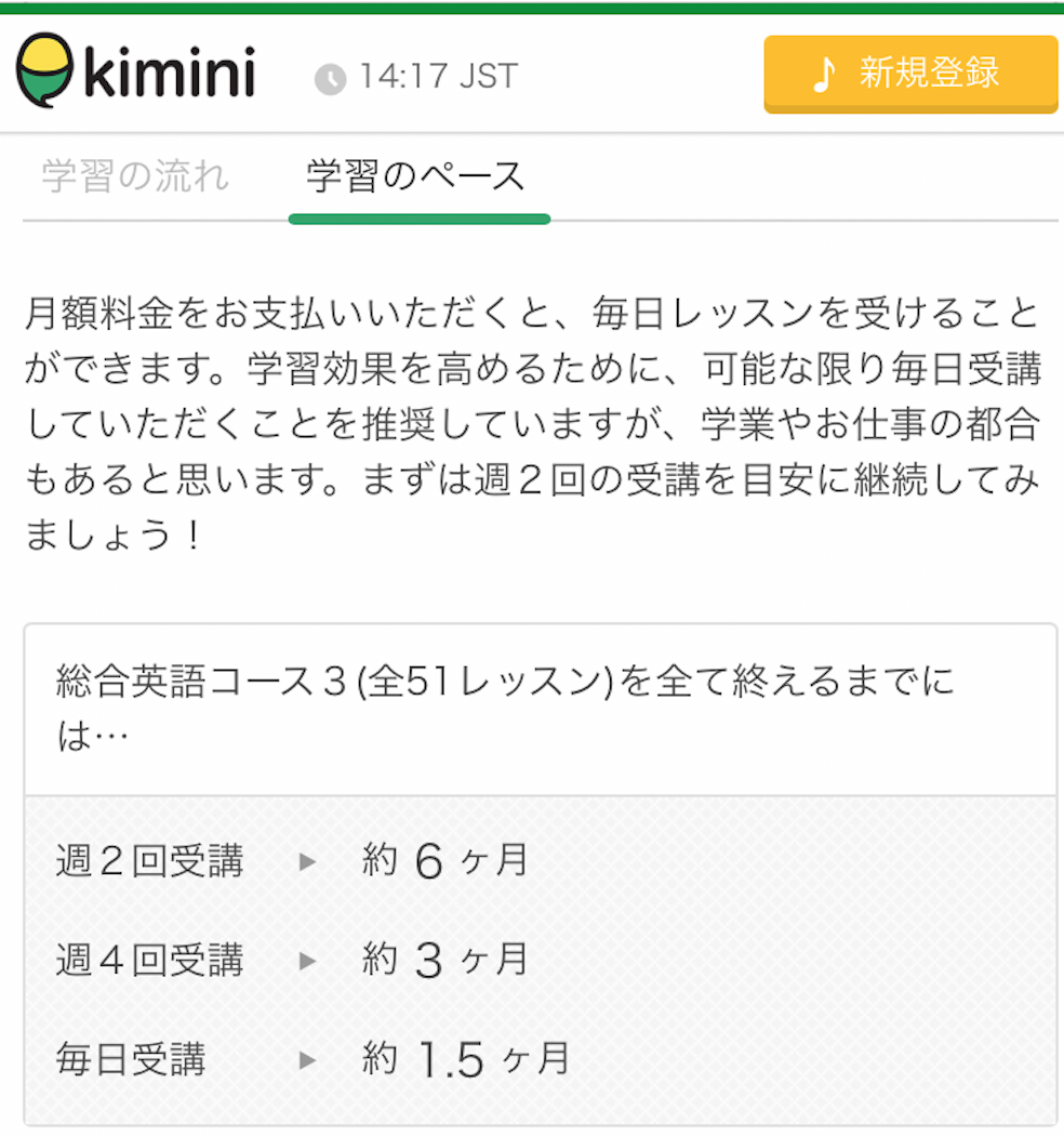オンライン英会話 Kimini のメリット デメリットをご紹介 E Tabi