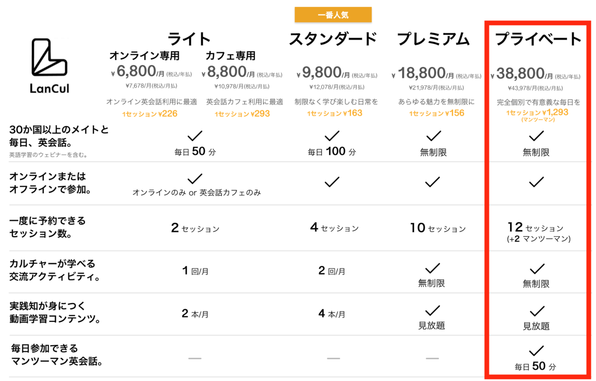 f:id:tsubasa77:20211121090616p:plain