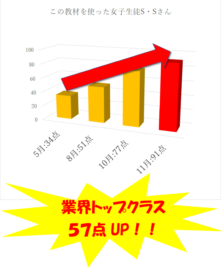 f:id:tsubasaofbasaki:20180717001720p:plain
