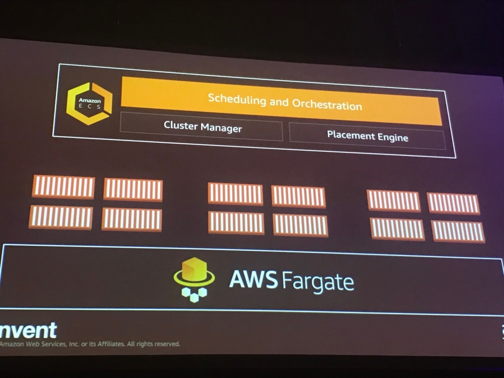 f:id:tsubauaaa:20171130164152j:plain