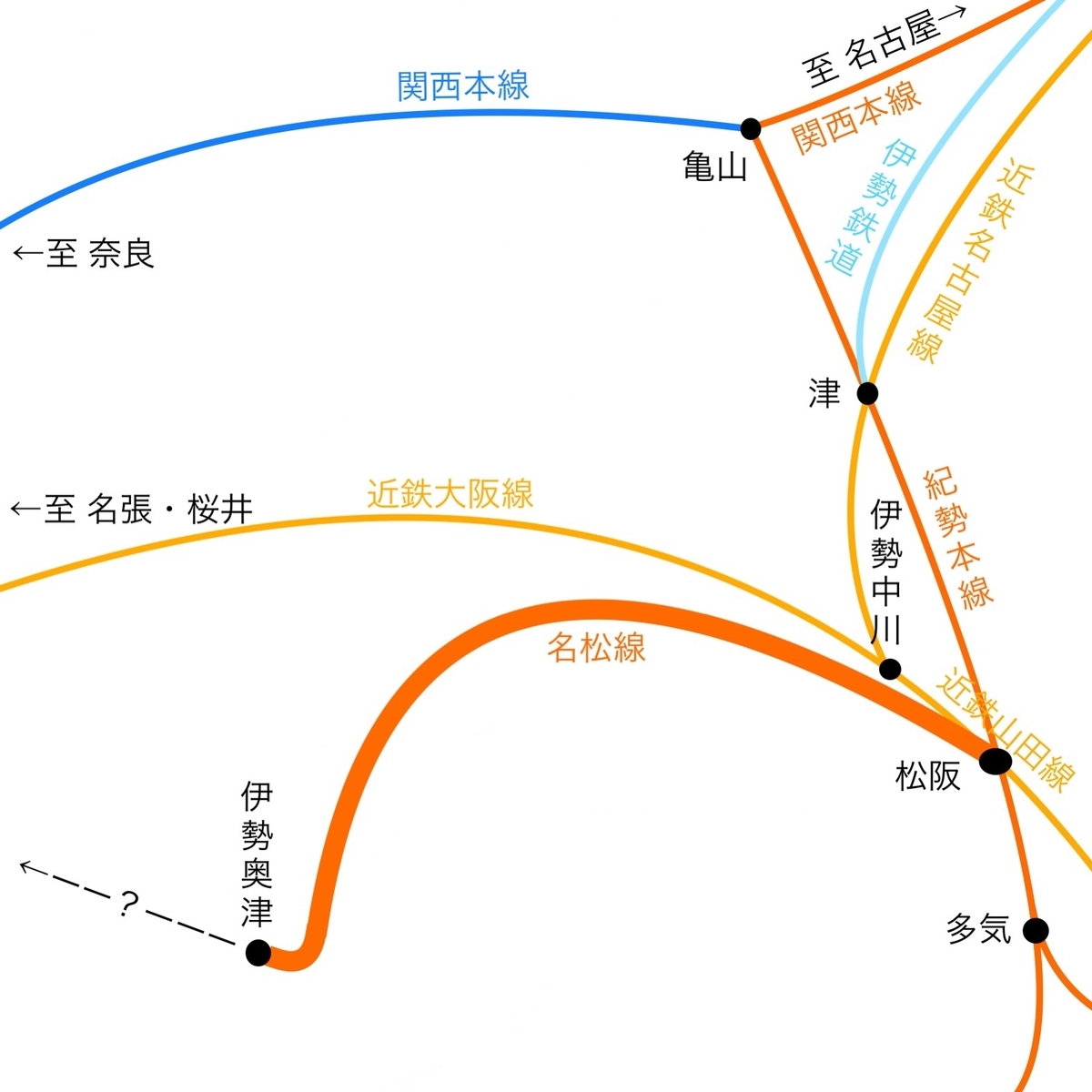 f:id:tsubdra:20190316131811j:plain