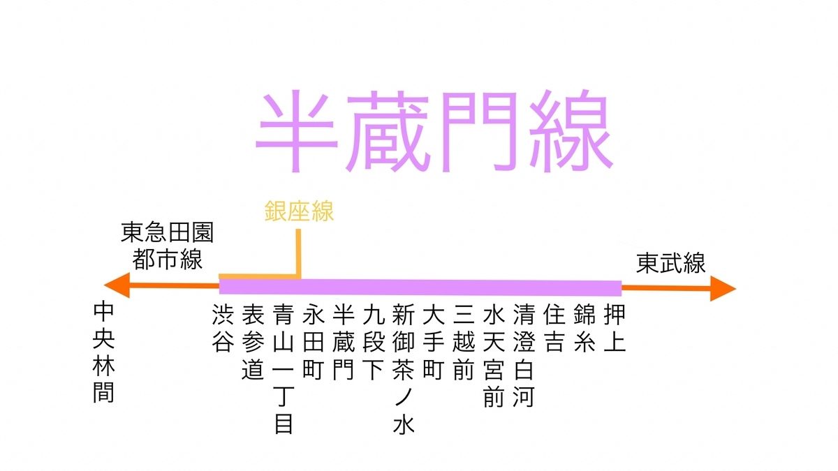 f:id:tsubdra:20190418170015j:plain f:id:tsubdra:20190418170015j:plain